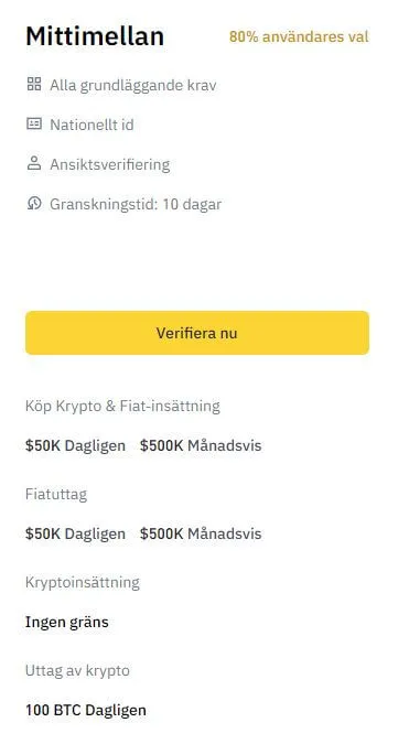 Nivån Mellanliggande verifiering på Binance med gränser för insättning och uttag