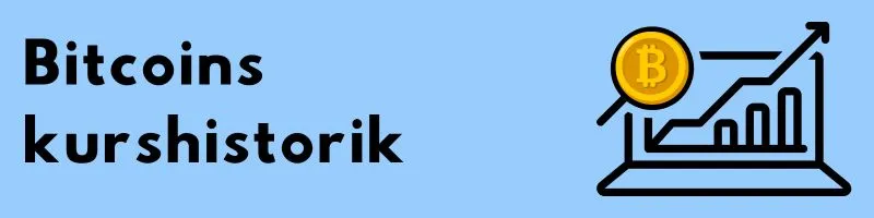 Laptop med stigande graf och Bitcoin-mynt bredvid rubriken ”Bitcoins kurshistorik”