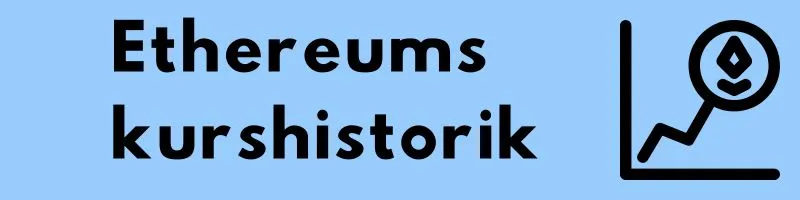 Graf med Ethereum-symbol och rubriken ”Ethereums kurshistorik”