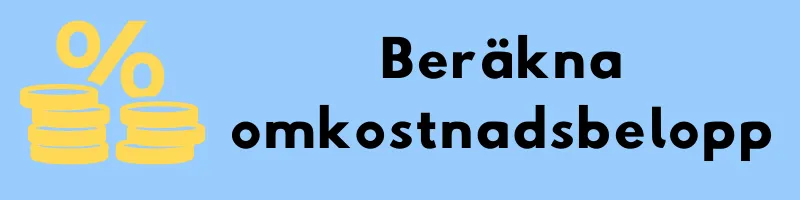 Mynt och procenttecken med rubriken ”Beräkna omkostnadsbelopp”